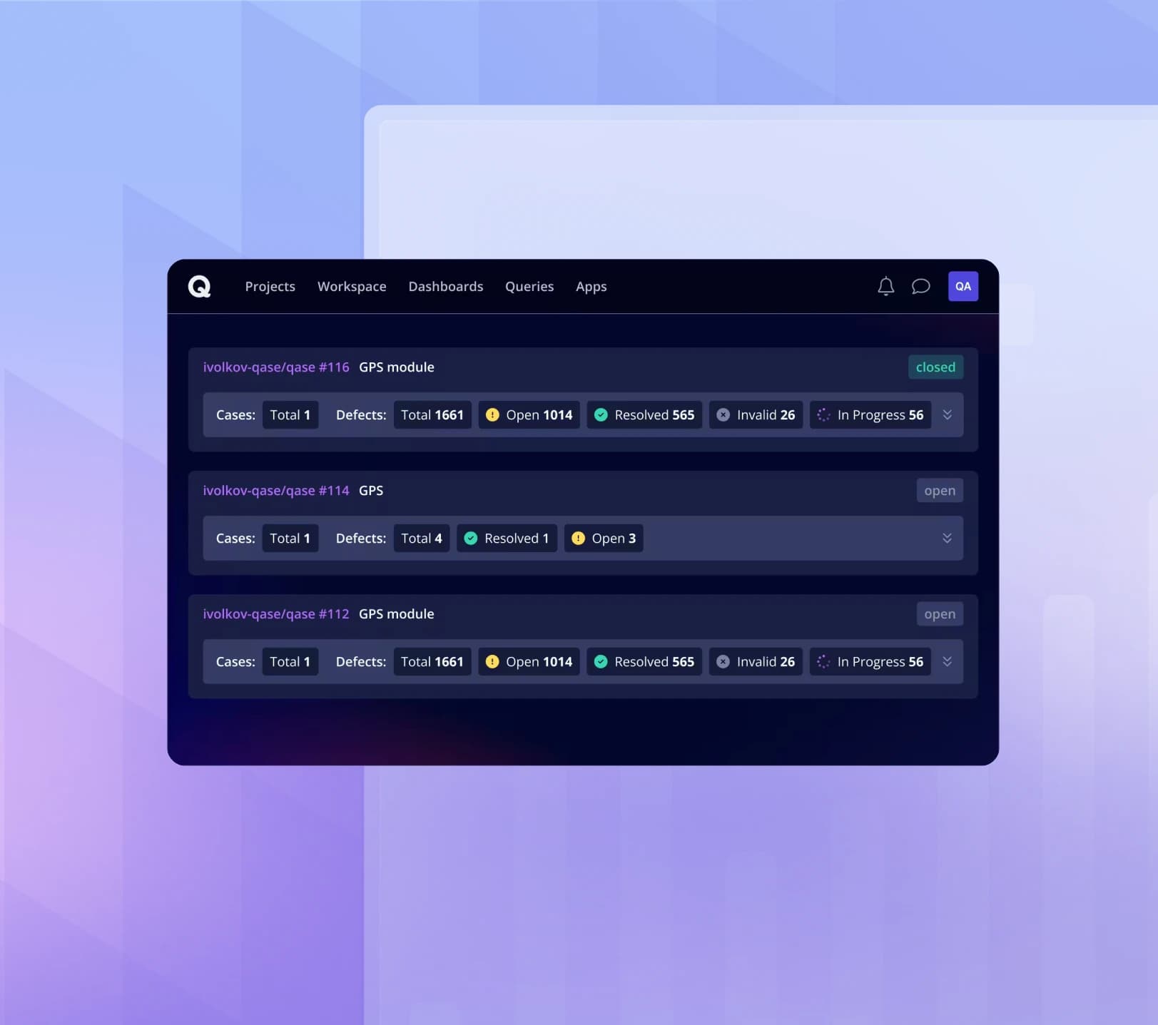 Qase workspace showing multiple teams with role-based access