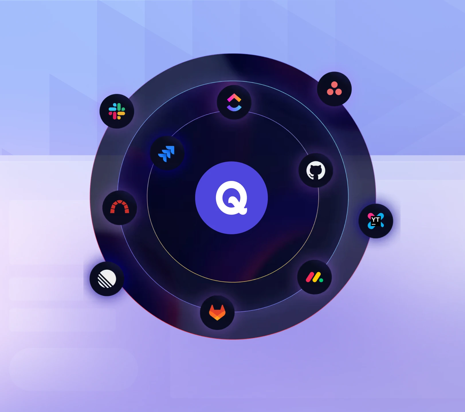 Integrations between Qase and developer tools